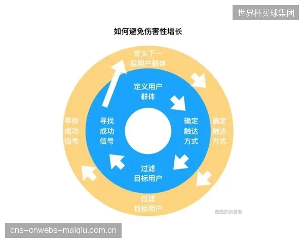 对数据工具的集体性抗拒，正在滋生传统体育教练与新一代学员需求间的巨大鸿沟